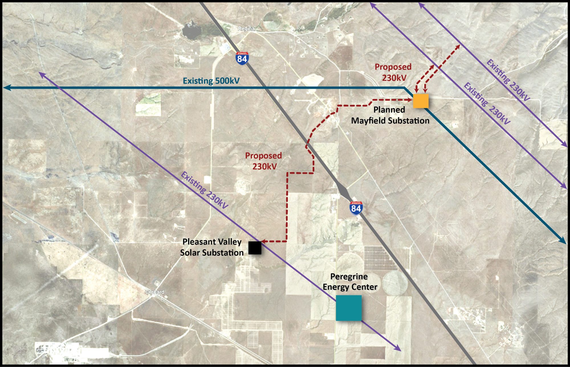 Map showing the planned Mayfield Substation with arrows around it and nearby existing transmission lines, along with the Pleasant Valley Solar Substation to the southwest and Peregrine Energy Center