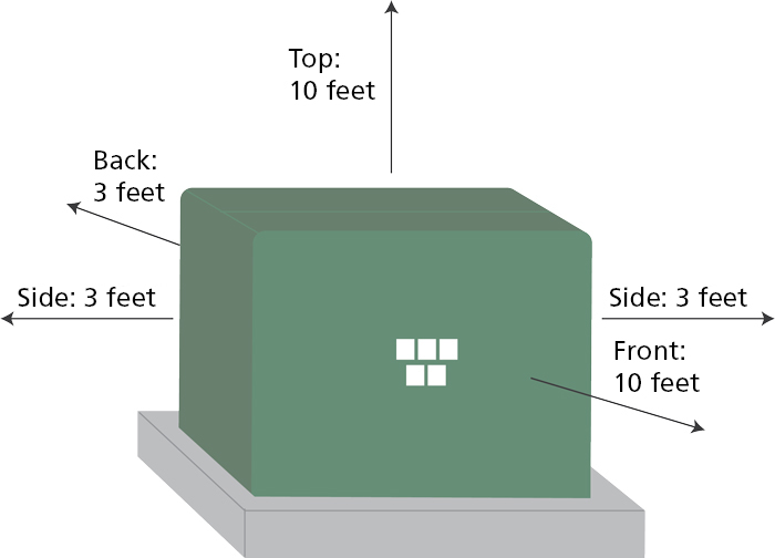 secter box