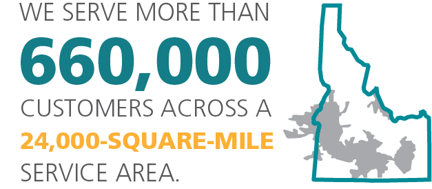 We serve more than 660,000 customers across a 24,000-square-mile service area.