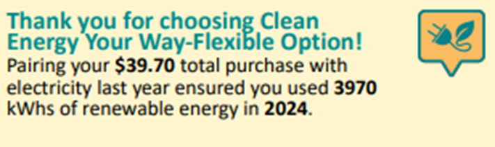Thank you for choosing Clean Energy Your Way-Flexible Option! Pairing your $39.70 total purchase with electricity last year ensured you used 3970 kWhs of renewable energy in 2024.