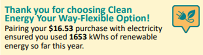 Thank you for choosing Clean Energy Your Way-Flexible Option! Pairing your $16.53 purchase with electricity ensured you used 1653 kWhs of renewable energy so far this year.